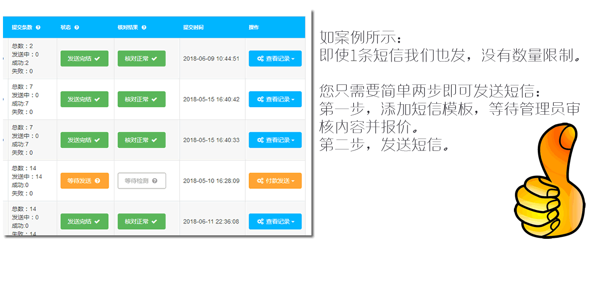 西安软文营销网平台短信群发功能